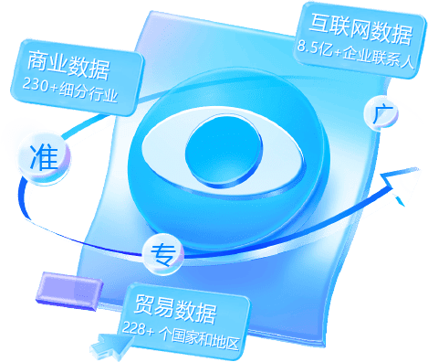 外贸通SaaS平台,EVO视讯官网外贸通,EVO视讯官网海关数据