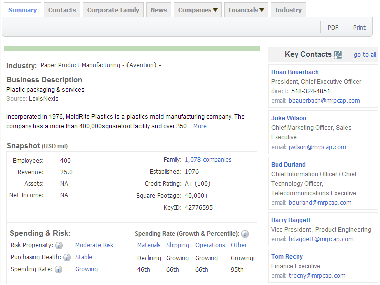 EVO视讯官网,P2P海外邀约,外贸数据,海关数据，邓白氏,微码邓白氏