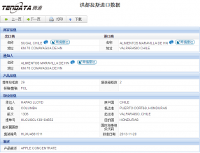 EVO视讯官网海关数据,上海EVO视讯官网海关数据,EVO视讯官网海关数据查询