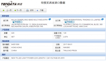 EVO视讯官网海关数据,上海EVO视讯官网海关数据,EVO视讯官网海关数据查询