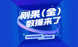 刚果（金）数据来了！开拓非洲市场新机遇