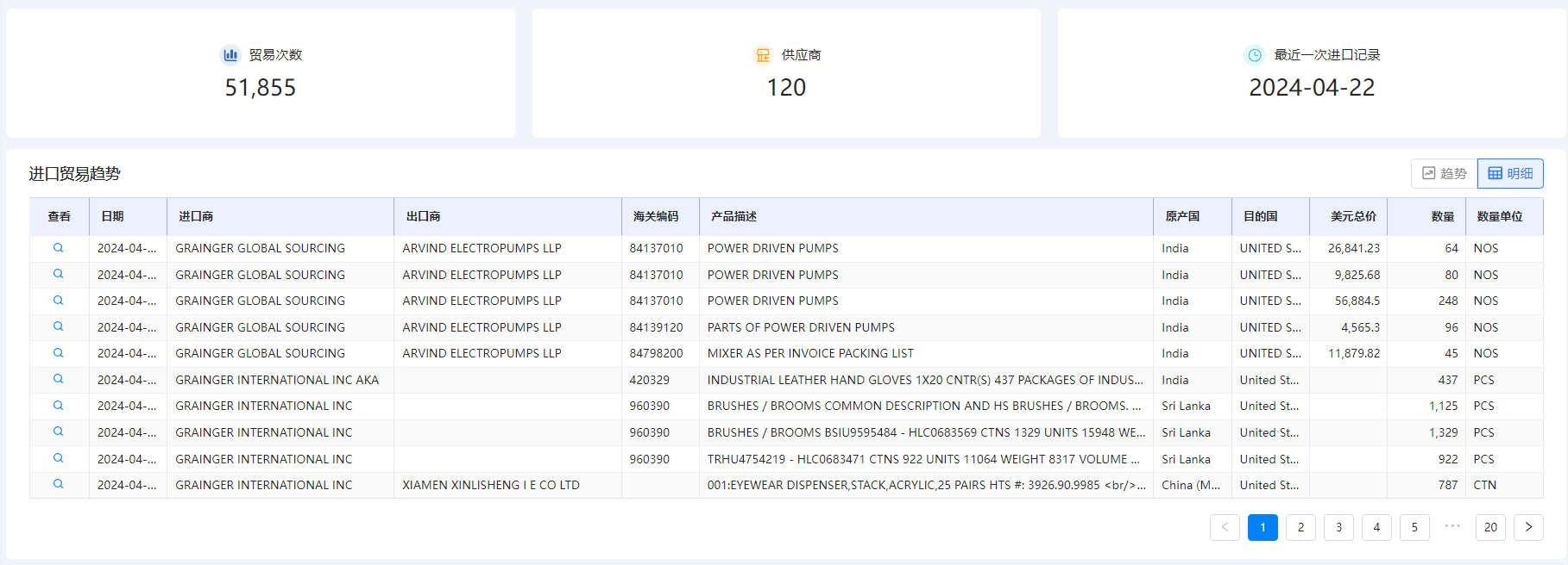 海关数据在线查询,EVO视讯官网海关数据在线查询,海关数据