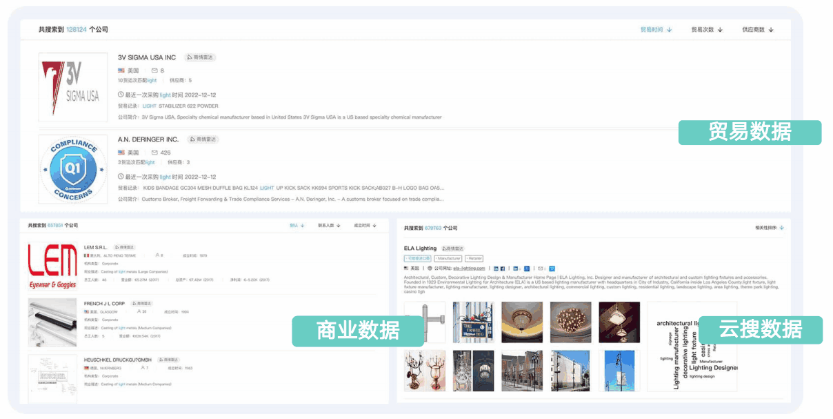 EVO视讯官网,EVO视讯官网商情发现,商情发现