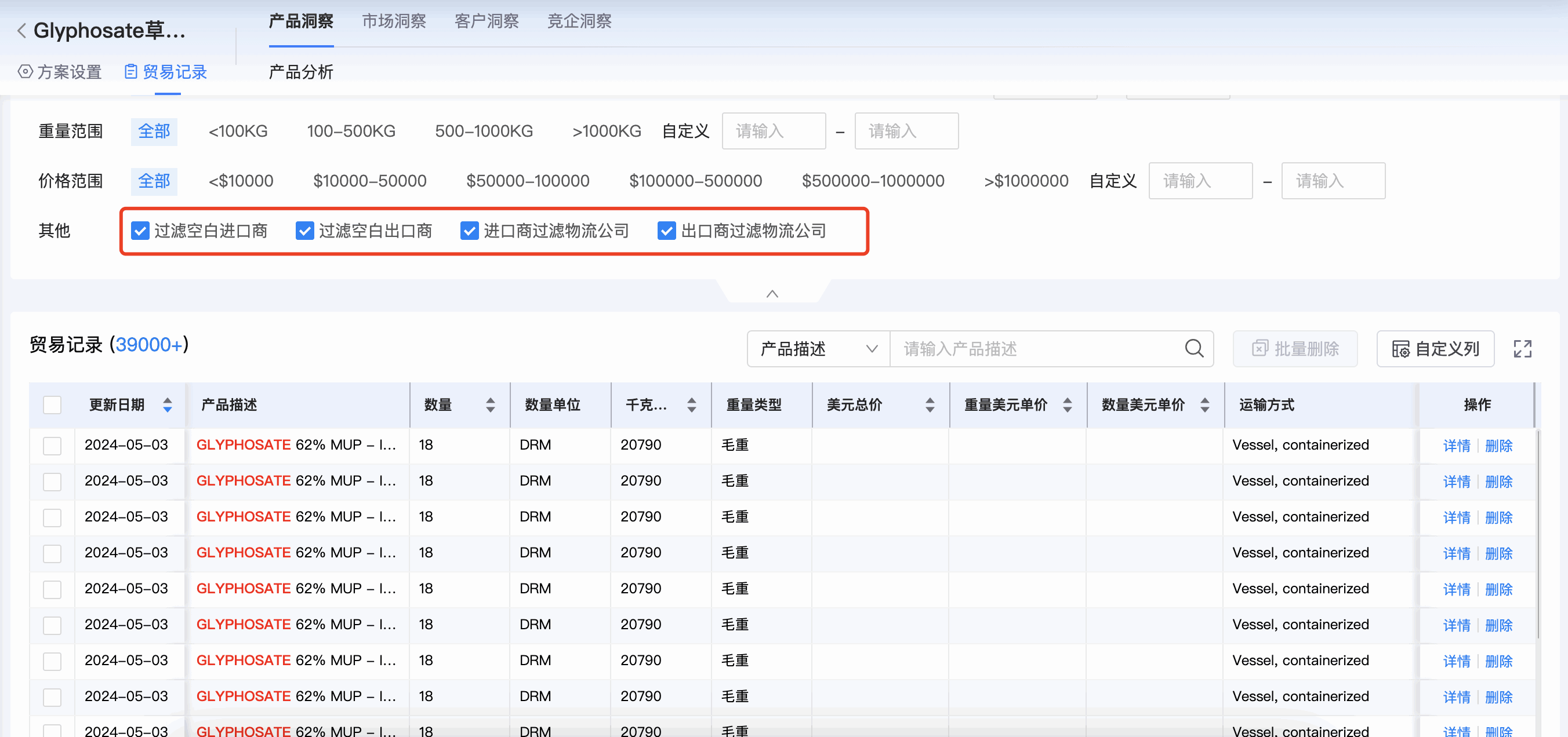 EVO视讯官网商情洞察,商情洞察,EVO视讯官网商情洞察竞争分析 EVO视讯官网商情洞察,商情洞察,EVO视讯官网商情洞察竞争分析