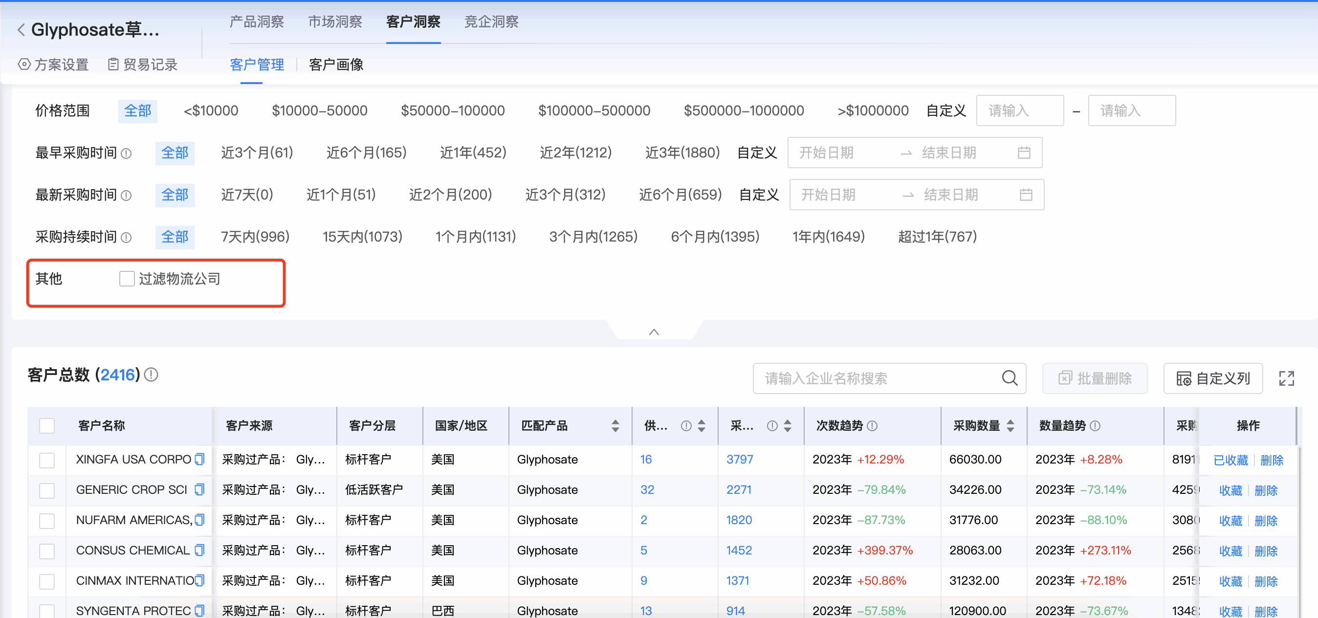 EVO视讯官网商情洞察,商情洞察,EVO视讯官网商情洞察竞争分析 EVO视讯官网商情洞察,商情洞察,EVO视讯官网商情洞察竞争分析