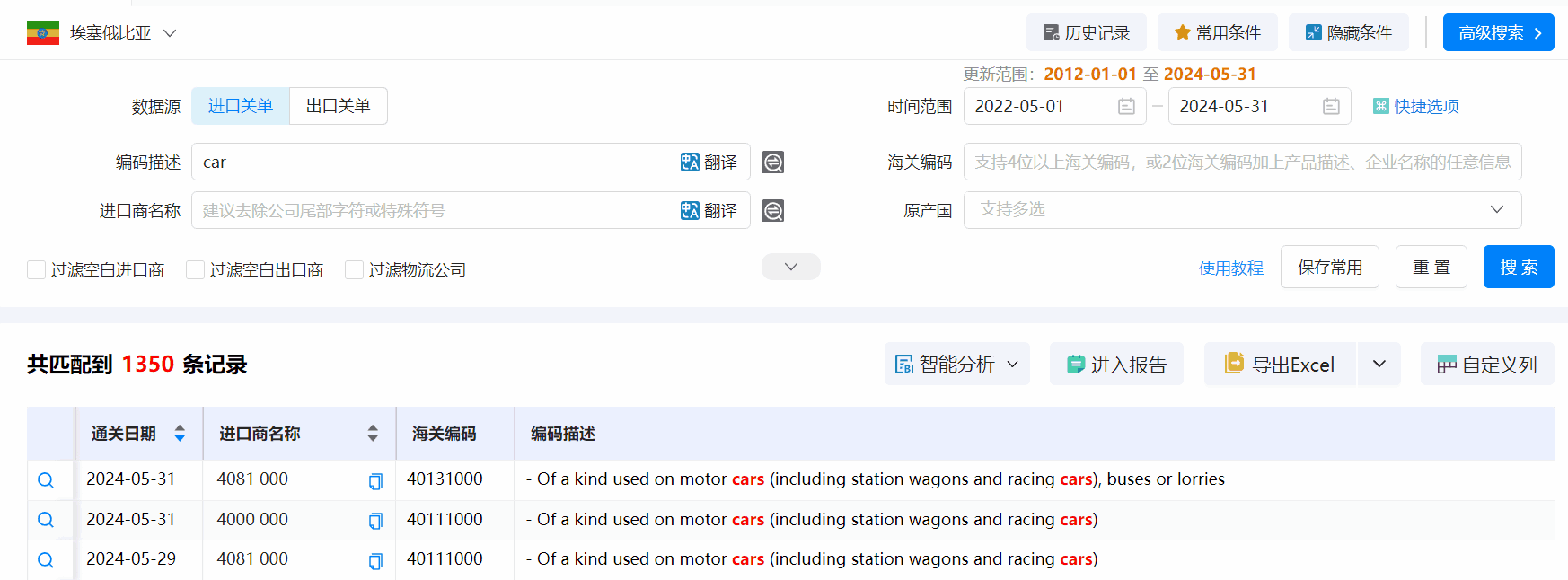 埃塞俄比亚海关数据,海关数据,EVO视讯官网海关数据 埃塞俄比亚海关数据,海关数据,EVO视讯官网海关数据