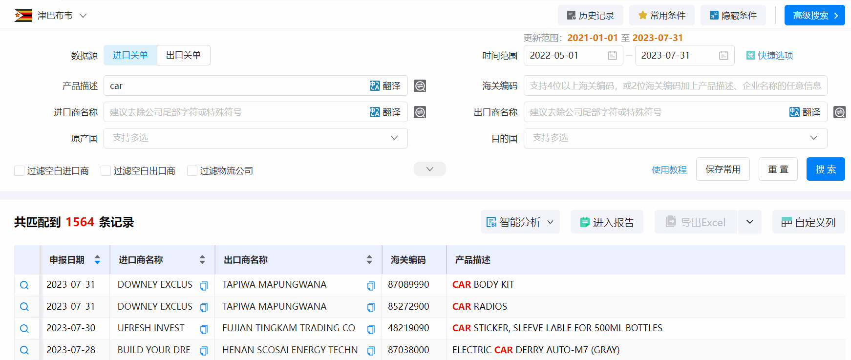 津巴布韦海关数据,海关数据,EVO视讯官网海关数据