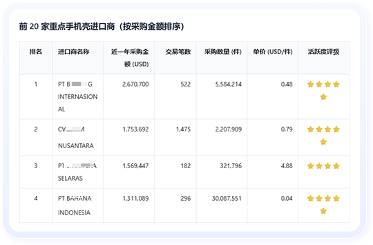 EVO视讯官网AI