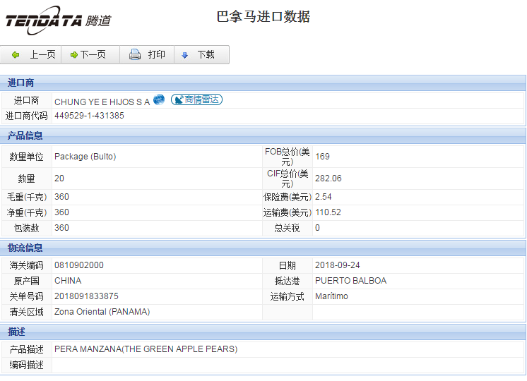 海关数据,进出口数据,进口数据,EVO视讯官网,贸易